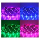 BANDEAU LED RGBW 5 M 60 LED/M 72W IP20 12V